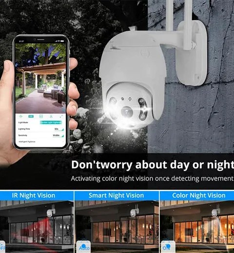 Outdoor Wireless WiFi IP
